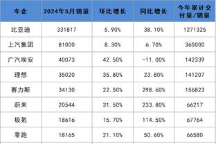 雷竞技raybet安卓截图0